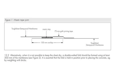 4m x 25m Damp Proof Membrane 300mu DPA BBM