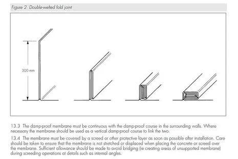 4m x 25m Damp Proof Membrane 300mu DPA BBM