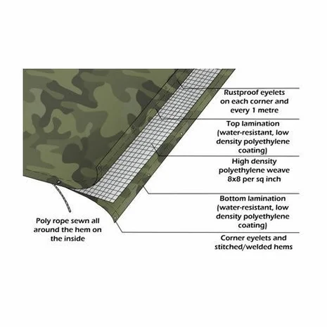 Camouflage Tarpaulin, 4.5m x 6m, Lightweight 80GSM