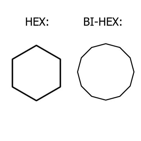 Scaffolding Bi Hex Spanner 7/16ths Flat Handle